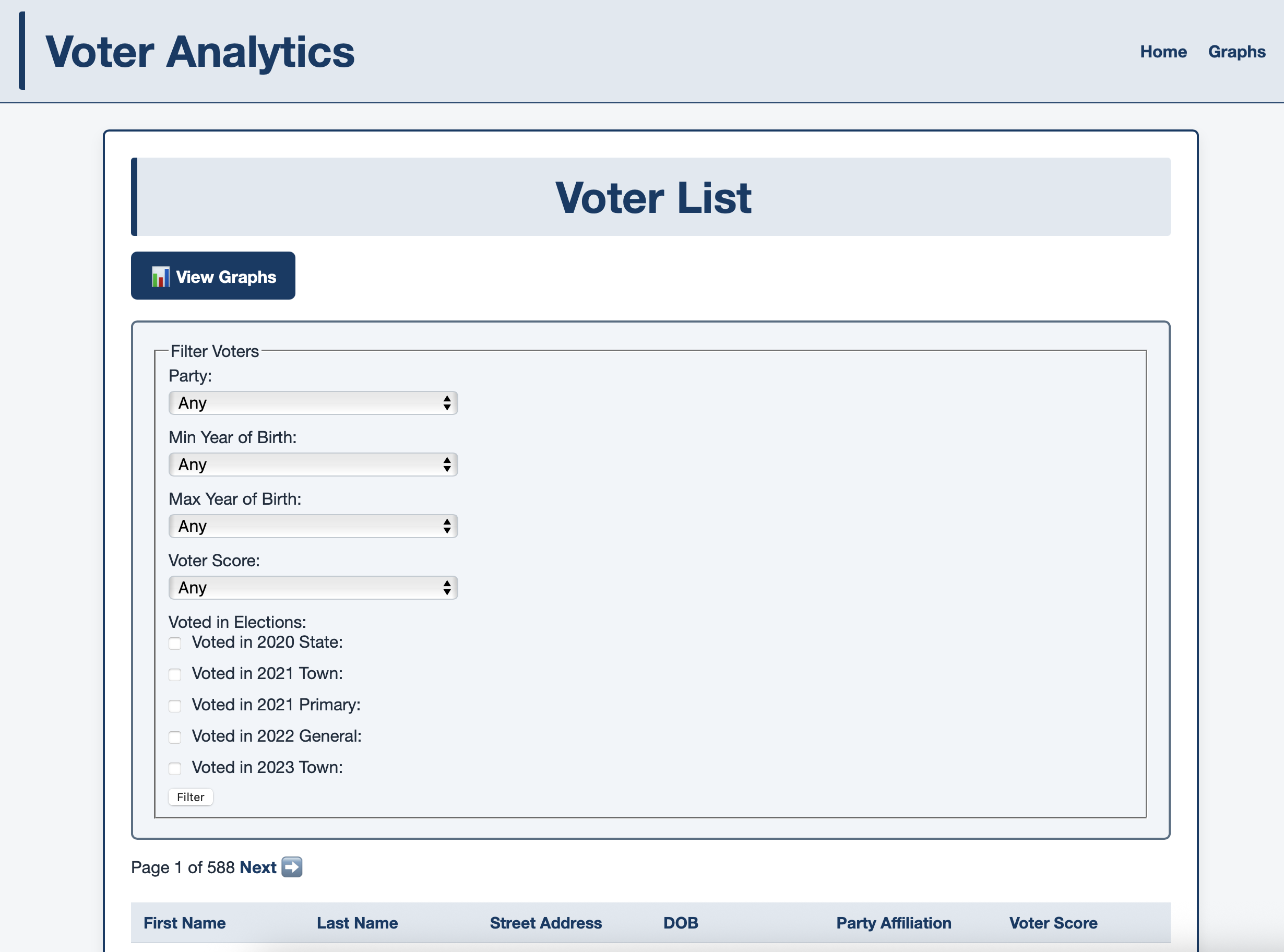 Voter Analytics preview