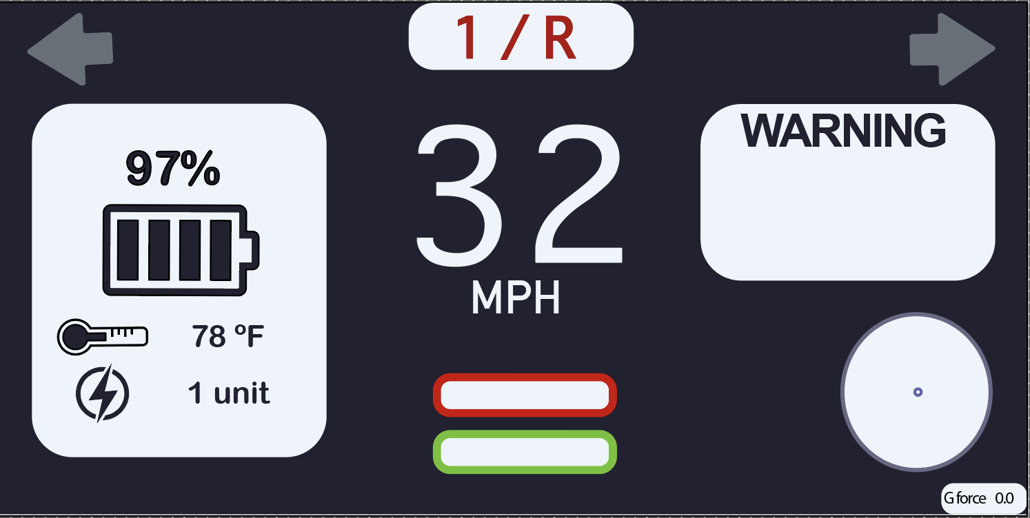 Sketch created in Adobe Illustrator for the 2024-25 DDS