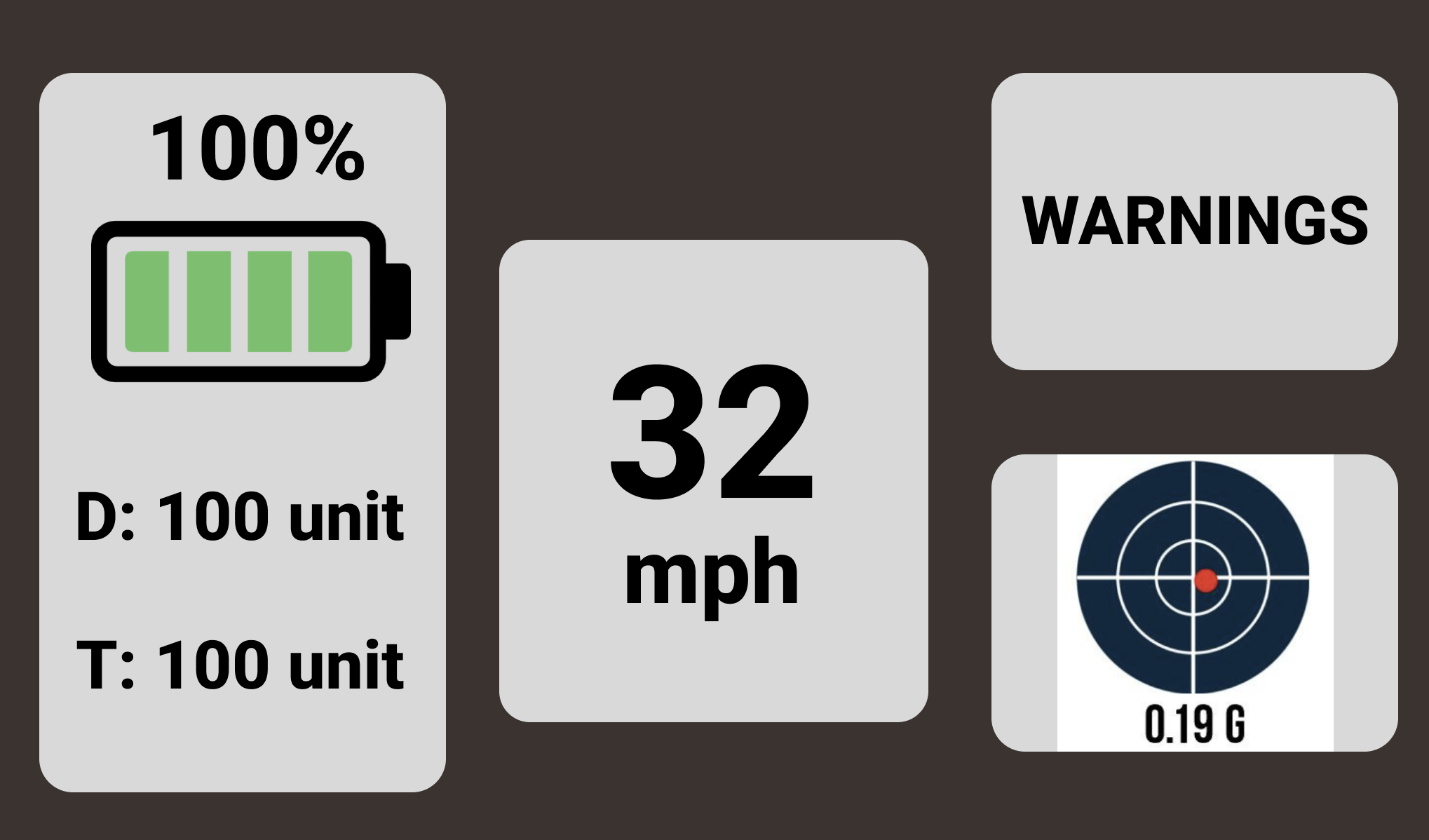 Sketch created in Figma for the 2025-26 DDS